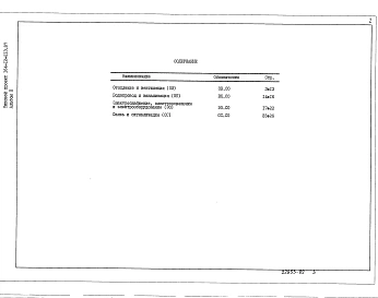 Альбом 2 Спецификация оборудования