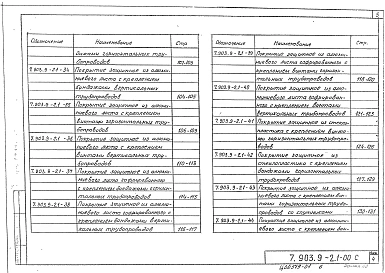 Выпуск 1 Тепловая изоляция трубопроводов. Рабочие чертежи