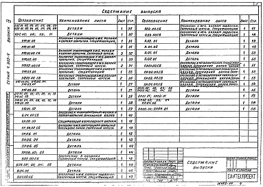 Выпуск 4 Типовые детали технологических металлоконструкций
