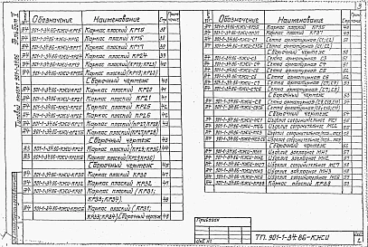 Альбом 5 Надземная часть. Изделия