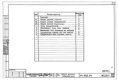 Альбом 1 Архитектурно-строительные решения ниже отм.0.000. Фундаменты ленточные
