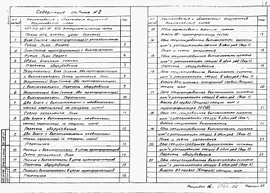 Альбом 2 Электротехническая часть. Планы ОРУ. Ячейки, узлы. 