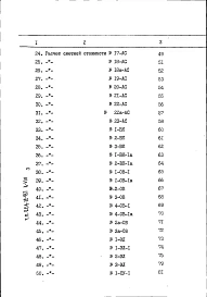 Альбом 8 Сметы (вариант с подвалом)