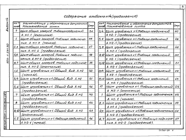 Альбом 14  Щиты управления. Задание заводу-изготовителю 
