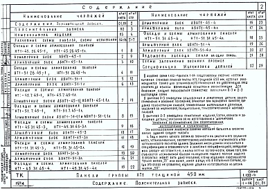 Выпуск 1-14 Панели группы НТ1 толщиной 450 мм