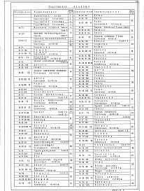 Альбом 13 Часть 1. Технические условия механоборудования