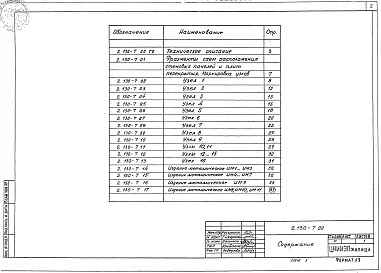 Выпуск 1 Рабочие чертежи 