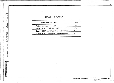 Альбом 5 Часть 2. Общие виды щитов КИП