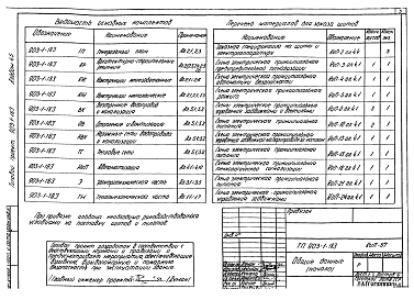 Альбом 4.5 Задание заводу изготовителю на щиты автоматики и КИП. Чертежи.