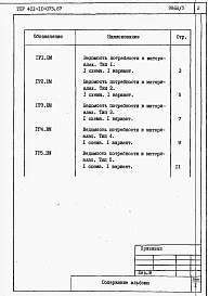 Альбом 3 Ведомости потребности в материалах.      
