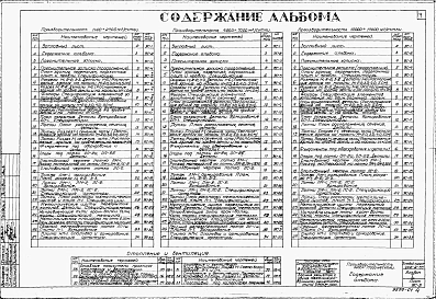 Альбом 1 Архитектурно-строительная часть. Отопление и вентиляция  