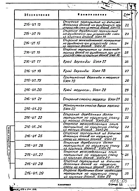 Альбом 3 Выпуск 1 Узлы и детали.