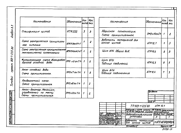 Альбом 8.3 Водоподготовительная установка. Задание заводу-изготовителю на щиты автоматики и КИП.