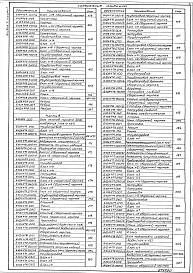Альбом 10.89 Части 1,2,3,4 Блоки тепломеханического оборудования