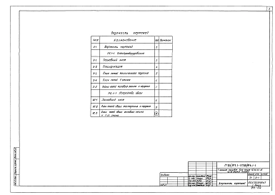 Альбом 13 Электрооборудование (5.1-1)