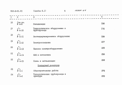 Альбом 8 Сметы Часть 1, 2