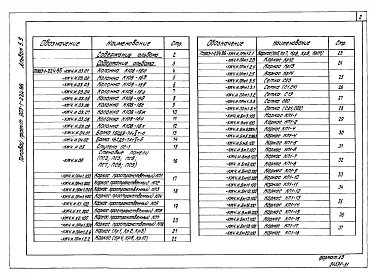 Альбом 5.9 Топливоподача. Приемное устройство. Галерея №2. Строительные изделия