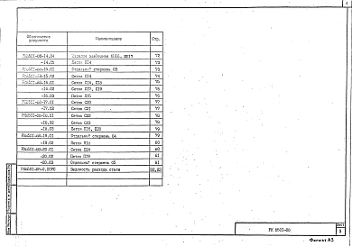 Альбом 1 Рабочие чертежи 