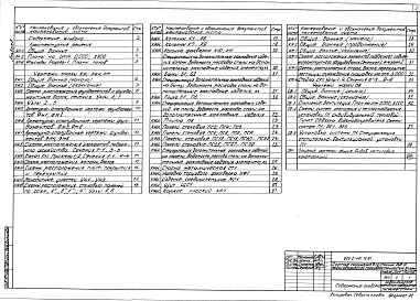 Альбом 3 Архитектурные решения. Конструкции железобетонные. Строительные изделия. Конструкции металлические. Отопление и вентиляция    