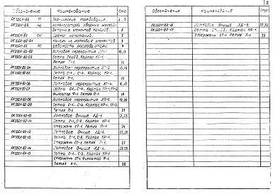 Альбом 1 Рабочие чертежи (1982 года)