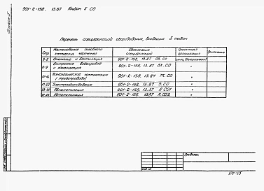 Альбом 5 Спецификации оборудования