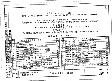 Альбом 15 Часть 10 Изделия заводского изготовления. Раздел 10.2-1 Однослойные наружные стеновые панели из керамзитобетона