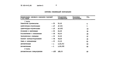 Альбом 8 Спецификации оборудования Часть 1, 2