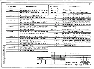 Альбом 0 Пояснительная записка