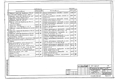 Альбом 2 Конструкции железобетонные    