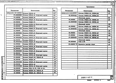 Выпуск 2-1 Колонны. Рабочие чертежи 