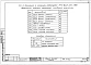 Альбом 11 Отопление со стальными радиаторами "РСГ-2" выше отм. 0.000 (Р2.1-3)