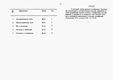 Альбом 6 Спецификация оборудования
