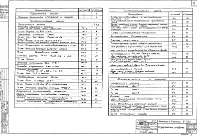 Альбом 1 Тепломеханическая и электротехническая части, автоматизация и контроль.