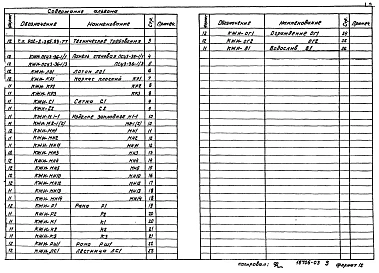 Альбом 3 Строительные изделия