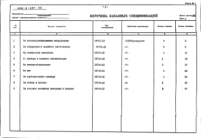 Альбом 5 Заказные спецификации