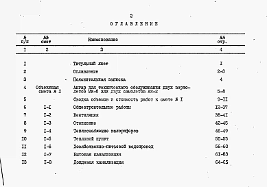 Альбом 8 Сметы