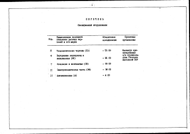 Альбом 2 Спецификации оборудования