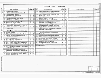 Альбом 3 Архитектурно-строительные решения. Надземная часть. Часть 1 - вариант - сборные железобетонные конструкции. Часть 2 - вариант - легкие металлические конструкции 
