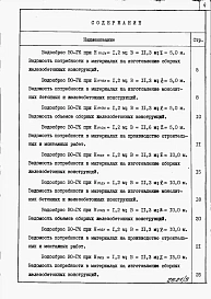 Альбом 5 Водосбросы на расход воды от 50 до 75 м3/с. Ведомости потребности в материалах.     