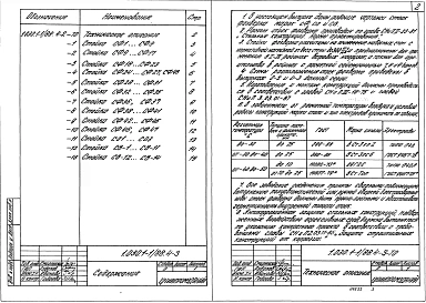 Выпуск 4-3 Стальные изделия элементов фахверка. Рабочие чертежи