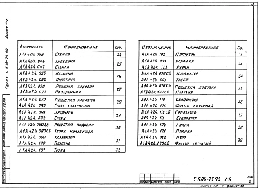 Выпуск 1-8 Оросительная секция для приточной камеры 2ПК10. Рабочие чертежи