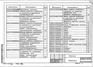 Выпуск 1 Ворота. Рабочие чертежи