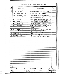 Альбом 1 Сушило кипящего слоя производительностью 1,5т/ч на газе для песка. Рабочие чертежи.