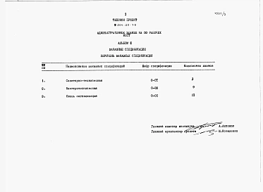 Альбом 3 Заказные спецификации.     