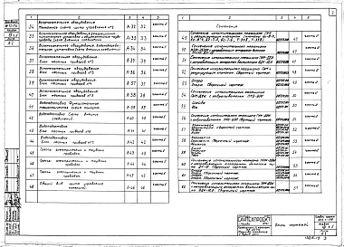 Альбом 13 Регулирование и контроль. Котлоагрегат и вспомогательное оборудование. Часть 1