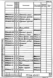 Альбом 1 Рабочая документация