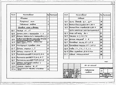 Альбом 2 Примененный из ТП 184-24-233.13.87 Типовые узлы и детали, изделия