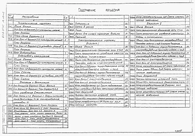 Альбом 1 Технологические решения. Водопровод и канализация. Отопление и вентиляция. Электротехнические решения