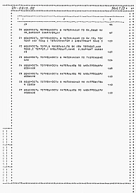 Альбом 3 Часть 8 Раздел 8-1 Ведомости потребности в материалах на блок-секцию