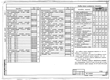 Альбом 1 Общая пояснительная записка. Технологическая, электротехническая, строительная части. Чертежи